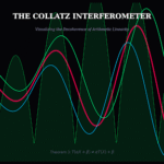 COLLATZ INTERFEROMETER