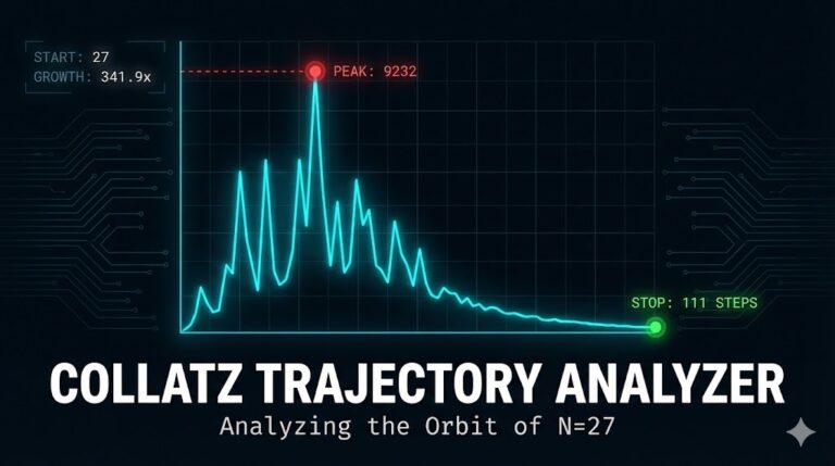 Collatz Conjecture: 6 -Trajectory Analyzer